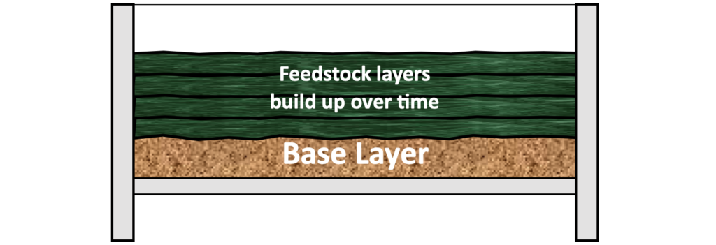 worms compost base layer